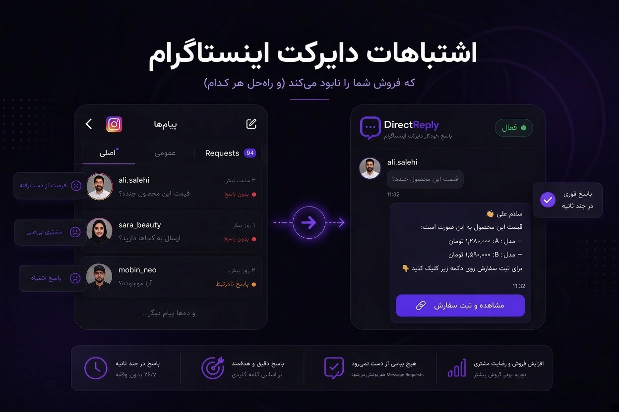 ۷ اشتباه مرگبار در مدیریت دایرکت اینستاگرام که فروش را نابود می‌کند